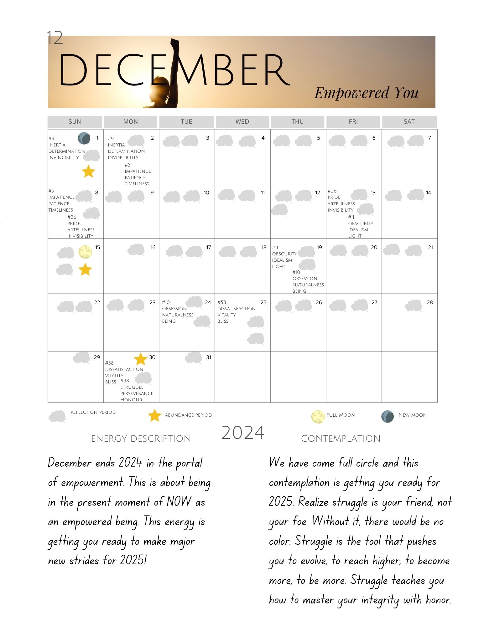 Inner Beauty Healing Global Energy Forecast 2024 Calendar