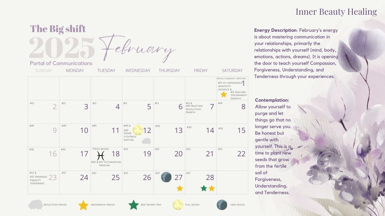 IBH February Global Energy Forecast Calendar