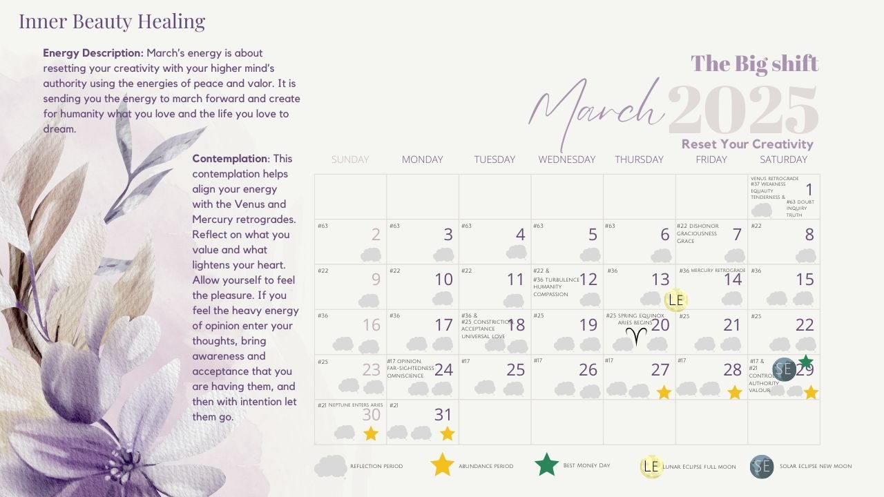 March 2025 IBH Calendar