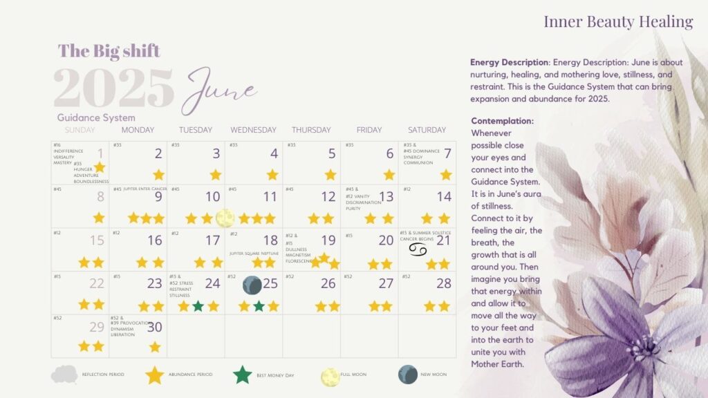 June 2025 Inner Beauty Healing Calendar