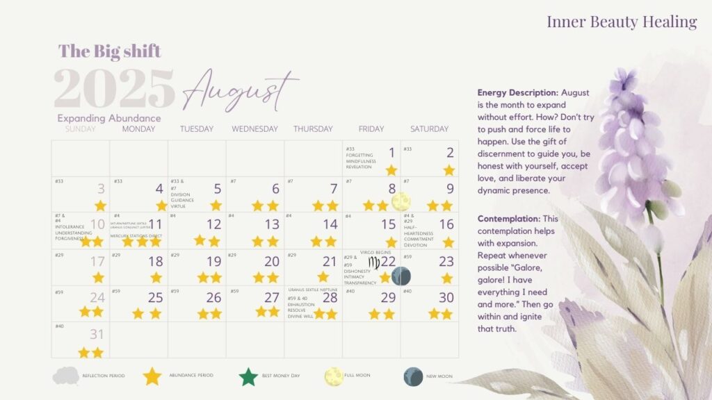 IBH August 2025 Global Energy Forecast Calendar