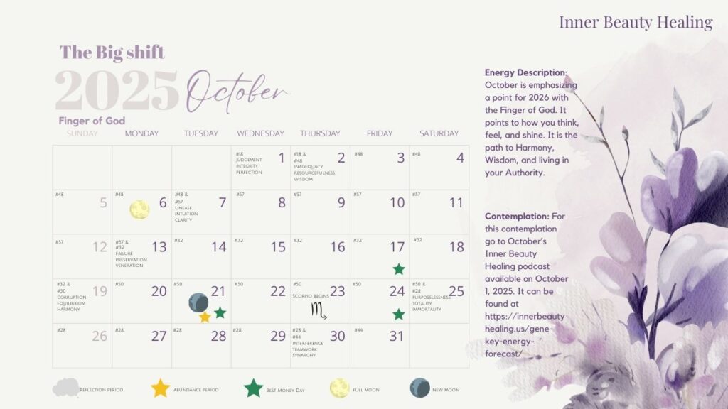 Inner Beauty Healing October 2025 Global Energy Forecast Calendar